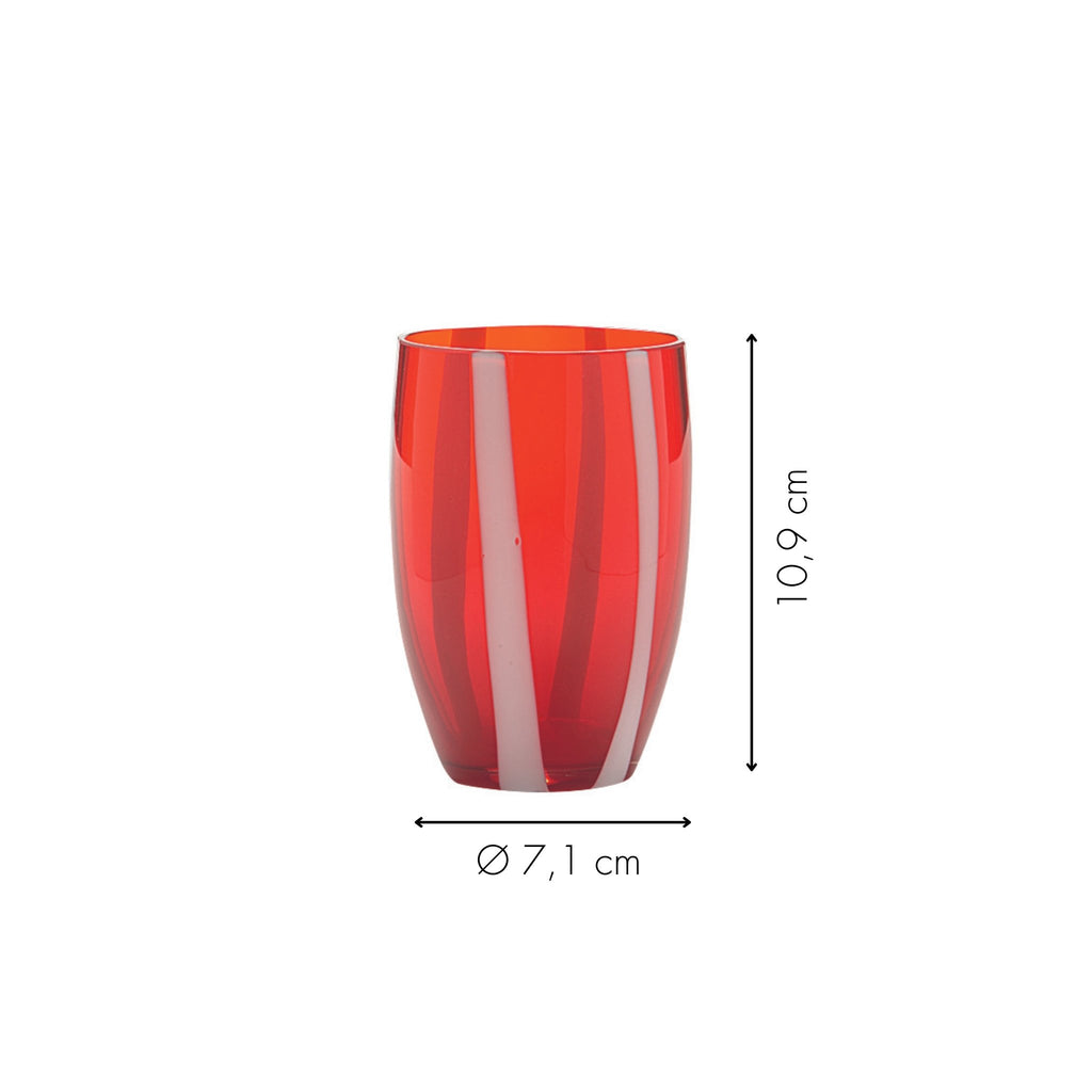 Trinkglas Höhe und Durchmesser in Centimeter