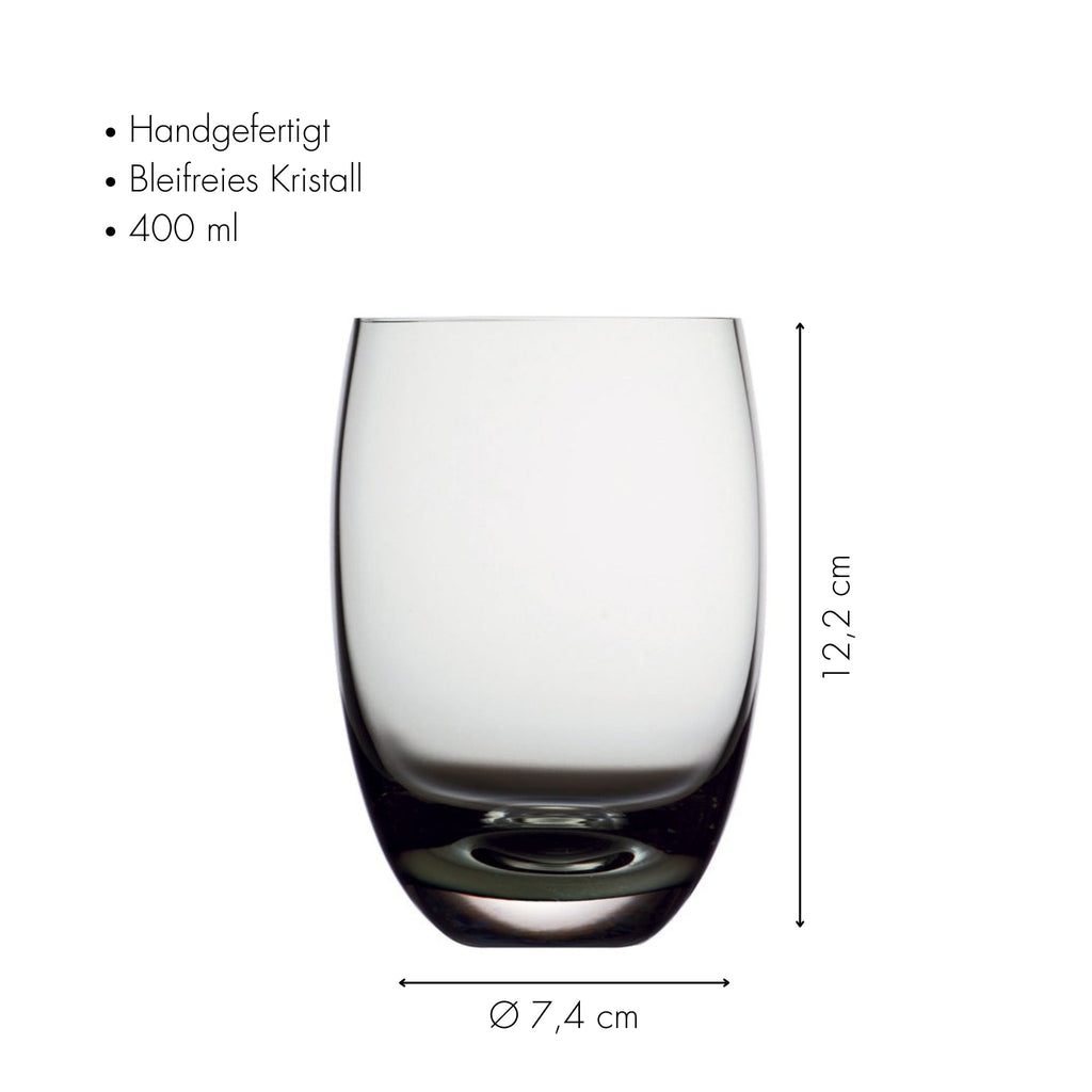 Trinkglas Höhe und Durchmesser in Centimeter