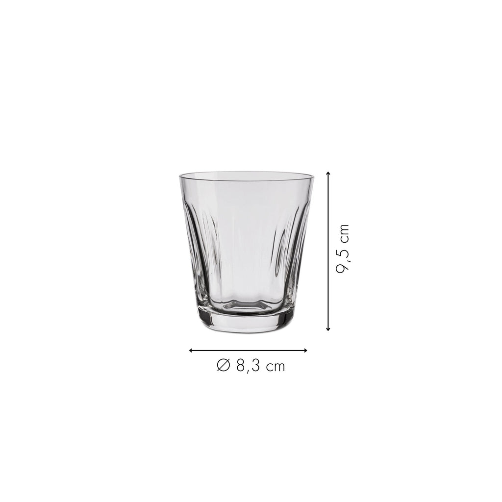 Trinkglas transparent Durchmesser und Höhe in Centimeter