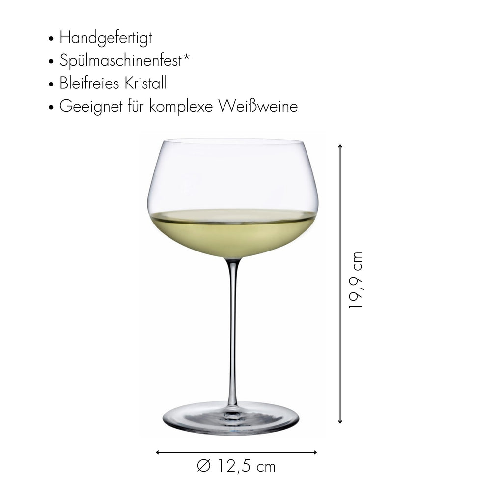 Weißweinglas transparent mit Maßangaben vom Weißweinglas